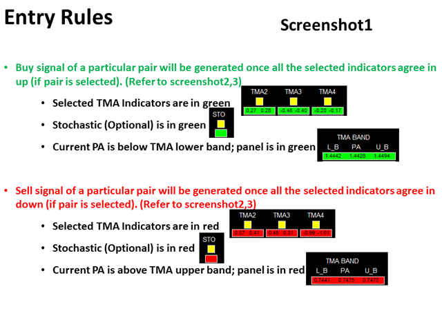 图片[1]-Dashboard Extreme TMA System Demo 外汇EA-EA侦探社 - 全球领先的MQL5官网外汇EA机器人MT4自动化交易EA资源免费分享网站