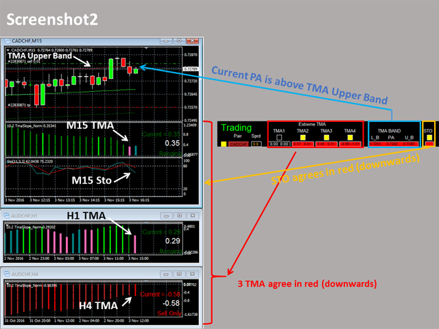 图片[2]-Dashboard Extreme TMA System Demo 外汇EA-EA侦探社 - 全球领先的MQL5官网外汇EA机器人MT4自动化交易EA资源免费分享网站