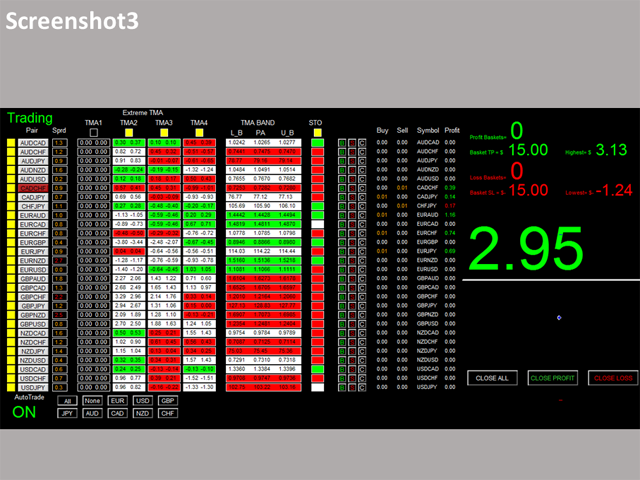 图片[3]-Dashboard Extreme TMA System Demo 外汇EA-EA侦探社 - 全球领先的MQL5官网外汇EA机器人MT4自动化交易EA资源免费分享网站