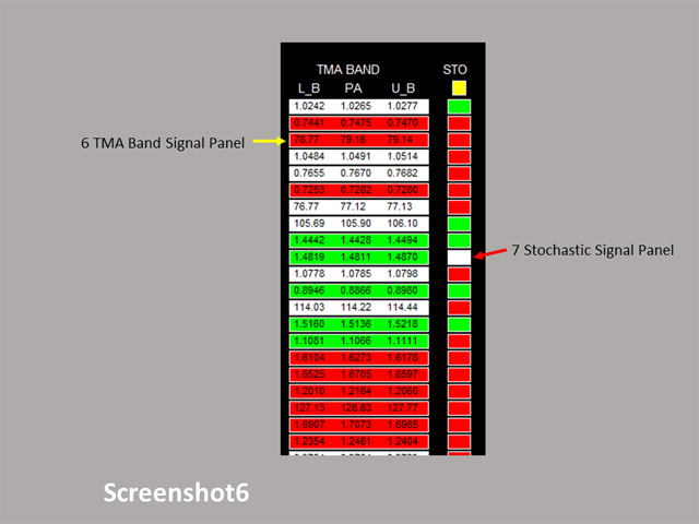 图片[6]-Dashboard Extreme TMA System Demo 外汇EA-EA侦探社 - 全球领先的MQL5官网外汇EA机器人MT4自动化交易EA资源免费分享网站