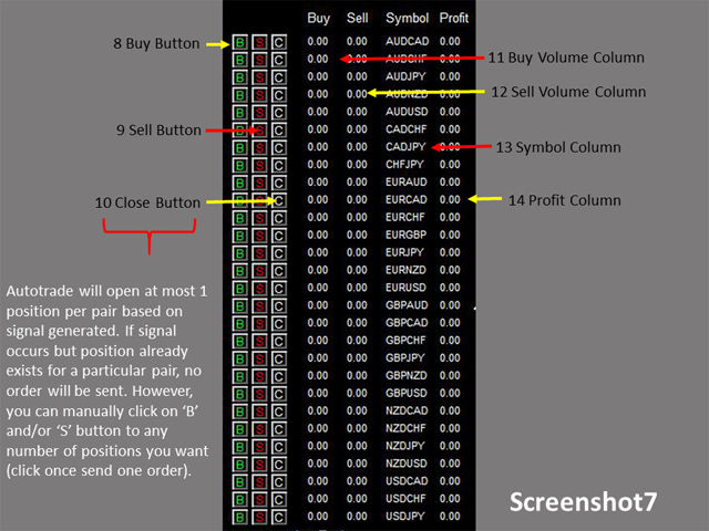 图片[7]-Dashboard Extreme TMA System Demo 外汇EA-EA侦探社 - 全球领先的MQL5官网外汇EA机器人MT4自动化交易EA资源免费分享网站