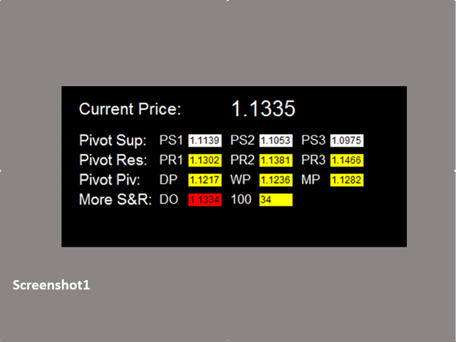 图片[1]-Critical Support and Resistance Panel Demo 外汇EA-EA侦探社 - 全球领先的MQL5官网外汇EA机器人MT4自动化交易EA资源免费分享网站