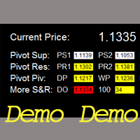 Critical Support and Resistance Panel Demo 外汇EA-EA侦探社 - 全球领先的MQL5官网外汇EA机器人MT4自动化交易EA资源免费分享网站