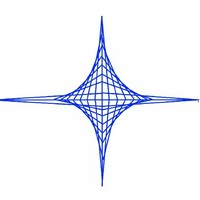 AIS Basic Window Functions 外汇EA-EA侦探社 - 全球领先的MQL5官网外汇EA机器人MT4自动化交易EA资源免费分享网站