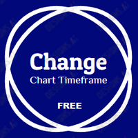 Change chart timeframe 外汇EA-EA侦探社 - 全球领先的MQL5官网外汇EA机器人MT4自动化交易EA资源免费分享网站