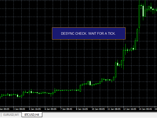 图片[1]-Broker Desynchronization script MT4 外汇EA-EA侦探社 - 全球领先的MQL5官网外汇EA机器人MT4自动化交易EA资源免费分享网站