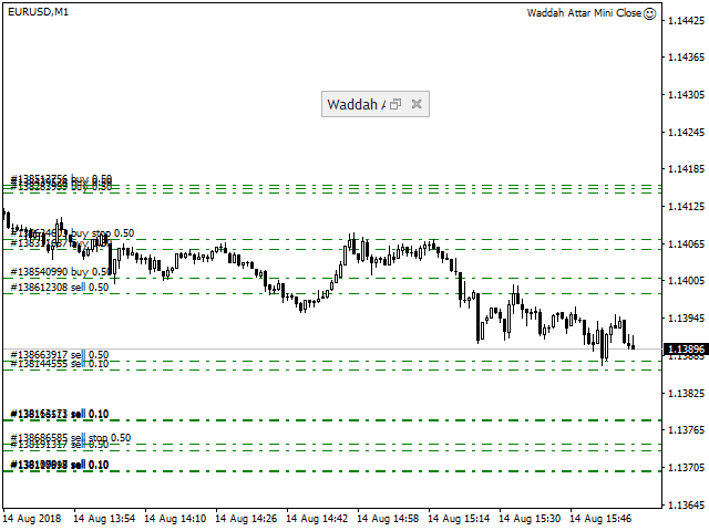 图片[3]-Waddah Attar Mini Close Graphical Panel EA 外汇EA-EA侦探社 - 全球领先的MQL5官网外汇EA机器人MT4自动化交易EA资源免费分享网站
