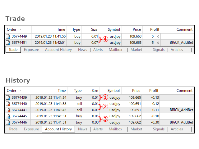 图片[3]-BRiCK BetByTrade MT4 Free 外汇EA-EA侦探社 - 全球领先的MQL5官网外汇EA机器人MT4自动化交易EA资源免费分享网站