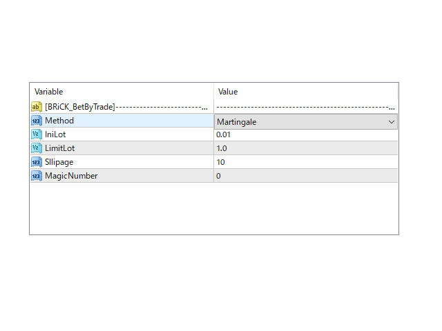图片[4]-BRiCK BetByTrade MT4 Free 外汇EA-EA侦探社 - 全球领先的MQL5官网外汇EA机器人MT4自动化交易EA资源免费分享网站