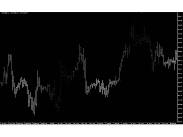 图片[1]-Jump To Random Bar On Chart Script 外汇EA-EA侦探社 - 全球领先的MQL5官网外汇EA机器人MT4自动化交易EA资源免费分享网站