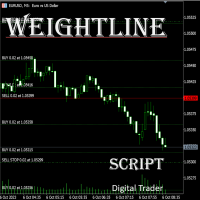 DraewWeigthLine 外汇EA-EA侦探社 - 全球领先的MQL5官网外汇EA机器人MT4自动化交易EA资源免费分享网站
