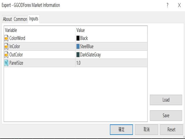 图片[1]-GGODForex Market Information 外汇EA-EA侦探社 - 全球领先的MQL5官网外汇EA机器人MT4自动化交易EA资源免费分享网站