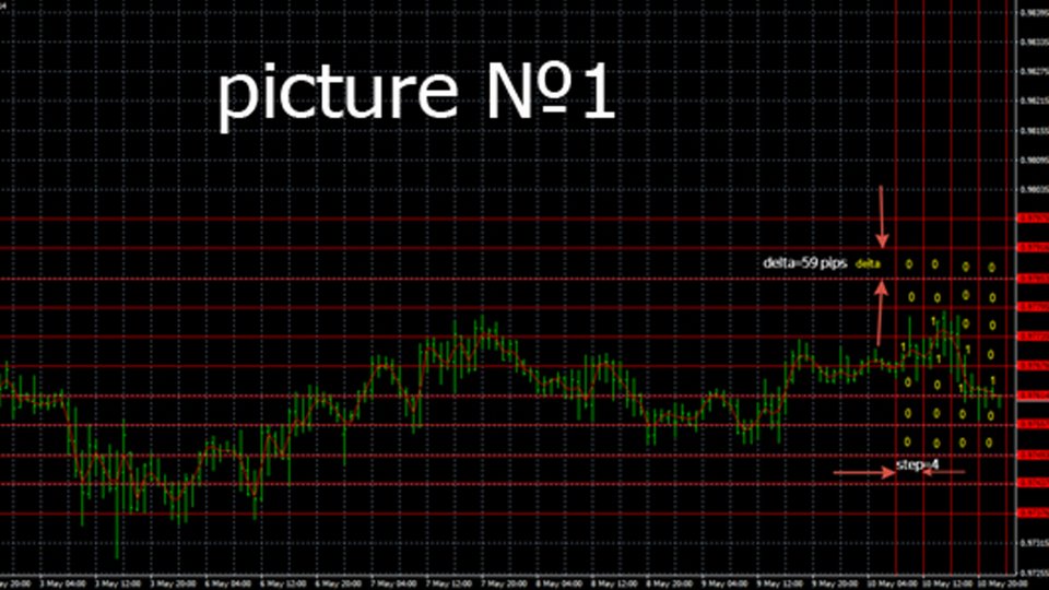 图片[1]-Forex GPT MA 外汇EA-EA侦探社 - 全球领先的MQL5官网外汇EA机器人MT4自动化交易EA资源免费分享网站