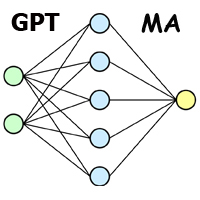 Forex GPT MA 外汇EA-EA侦探社 - 全球领先的MQL5官网外汇EA机器人MT4自动化交易EA资源免费分享网站