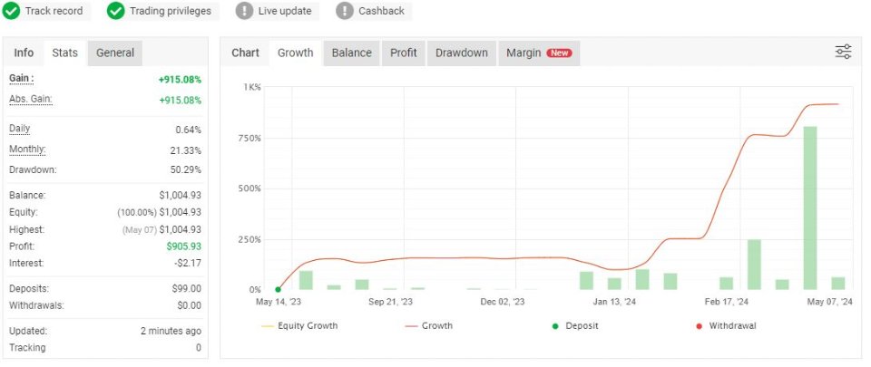 图片[2]-Market Striker 外汇EA-EA侦探社 - 全球领先的MQL5官网外汇EA机器人MT4自动化交易EA资源免费分享网站