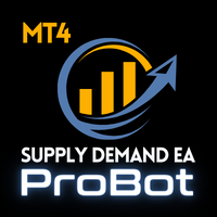 Supply Demand EA ProBot 外汇EA-EA侦探社 - 全球领先的MQL5官网外汇EA机器人MT4自动化交易EA资源免费分享网站