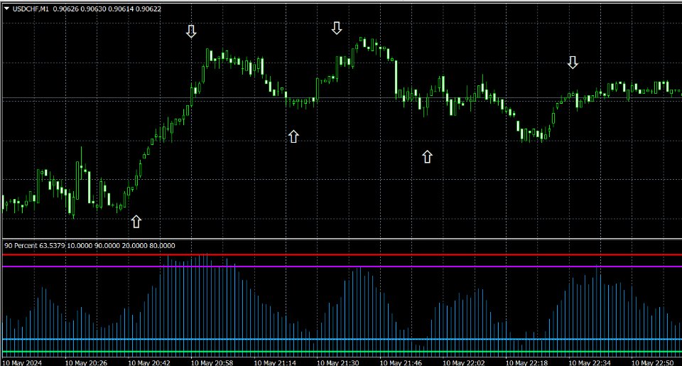 图片[4]-Volume High Low Finder 外汇EA-EA侦探社 - 全球领先的MQL5官网外汇EA机器人MT4自动化交易EA资源免费分享网站