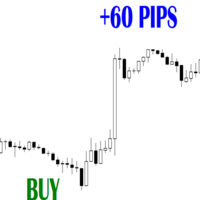 Volume High Low Finder 外汇EA-EA侦探社 - 全球领先的MQL5官网外汇EA机器人MT4自动化交易EA资源免费分享网站