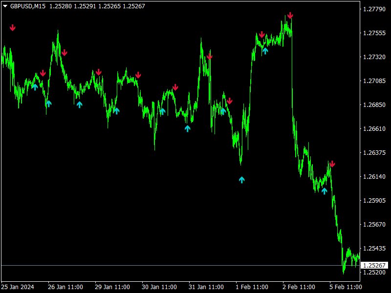 图片[3]-Infinity Trend Commander MT4 外汇EA-EA侦探社 - 全球领先的MQL5官网外汇EA机器人MT4自动化交易EA资源免费分享网站