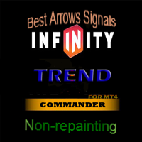 Infinity Trend Commander MT4 外汇EA-EA侦探社 - 全球领先的MQL5官网外汇EA机器人MT4自动化交易EA资源免费分享网站