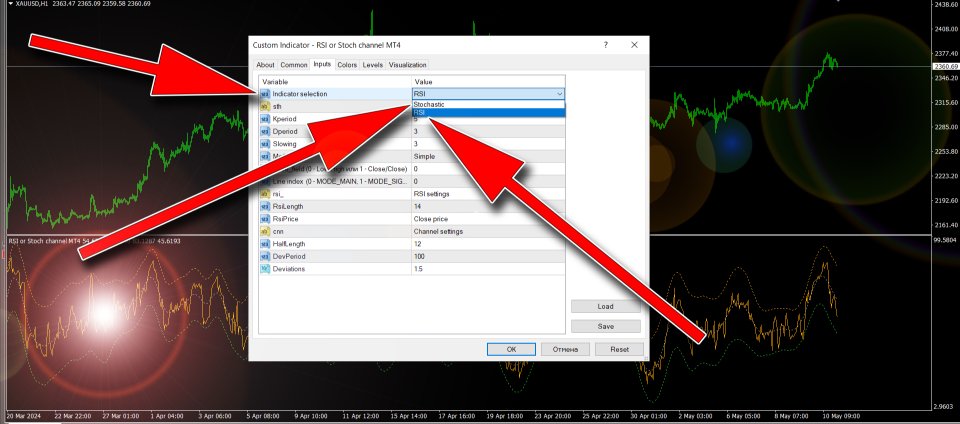 图片[1]-RSI or Stoch channel MT4 外汇EA-EA侦探社 - 全球领先的MQL5官网外汇EA机器人MT4自动化交易EA资源免费分享网站