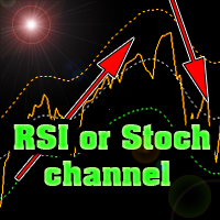 RSI or Stoch channel MT4 外汇EA-EA侦探社 - 全球领先的MQL5官网外汇EA机器人MT4自动化交易EA资源免费分享网站