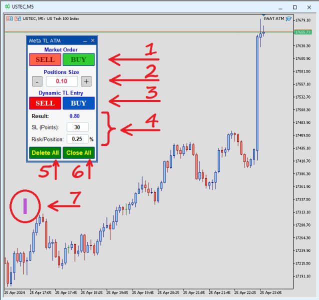 图片[1]-MT4 Trendline Trading ATM 外汇EA-EA侦探社 - 全球领先的MQL5官网外汇EA机器人MT4自动化交易EA资源免费分享网站