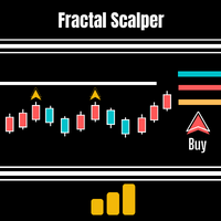 Fractal Scalper MT4 外汇EA-EA侦探社 - 全球领先的MQL5官网外汇EA机器人MT4自动化交易EA资源免费分享网站