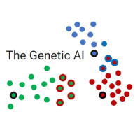 The Genetic AI 外汇EA-EA侦探社 - 全球领先的MQL5官网外汇EA机器人MT4自动化交易EA资源免费分享网站