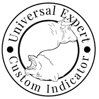 Universal EA for Indicator Custom 外汇EA-EA侦探社 - 全球领先的MQL5官网外汇EA机器人MT4自动化交易EA资源免费分享网站