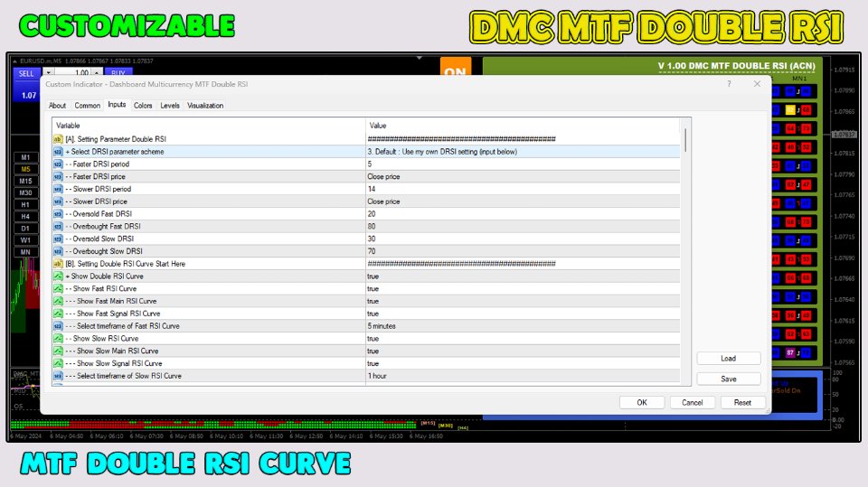 图片[2]-Dashboard Multi Currency MTF Double RSI 外汇EA-EA侦探社 - 全球领先的MQL5官网外汇EA机器人MT4自动化交易EA资源免费分享网站