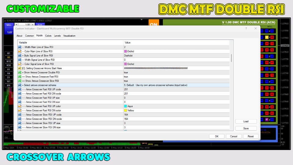 图片[3]-Dashboard Multi Currency MTF Double RSI 外汇EA-EA侦探社 - 全球领先的MQL5官网外汇EA机器人MT4自动化交易EA资源免费分享网站