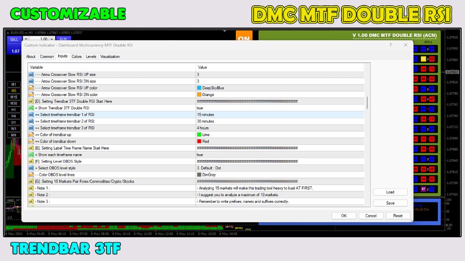 图片[4]-Dashboard Multi Currency MTF Double RSI 外汇EA-EA侦探社 - 全球领先的MQL5官网外汇EA机器人MT4自动化交易EA资源免费分享网站
