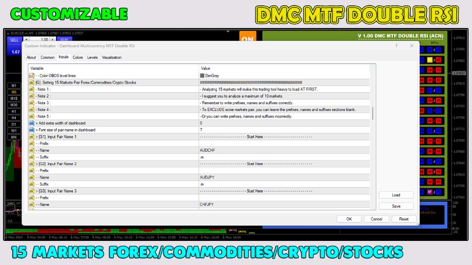 图片[5]-Dashboard Multi Currency MTF Double RSI 外汇EA-EA侦探社 - 全球领先的MQL5官网外汇EA机器人MT4自动化交易EA资源免费分享网站