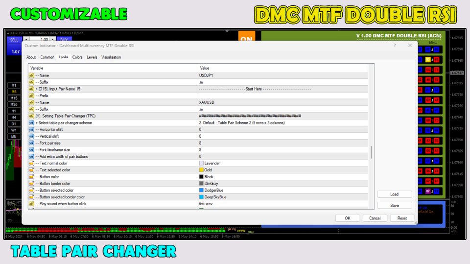 图片[6]-Dashboard Multi Currency MTF Double RSI 外汇EA-EA侦探社 - 全球领先的MQL5官网外汇EA机器人MT4自动化交易EA资源免费分享网站
