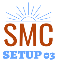 SMC setup 3 Minor OB and Trend Proof for MT4 外汇EA-EA侦探社 - 全球领先的MQL5官网外汇EA机器人MT4自动化交易EA资源免费分享网站