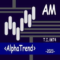 AlphaTrend AM 外汇EA-EA侦探社 - 全球领先的MQL5官网外汇EA机器人MT4自动化交易EA资源免费分享网站