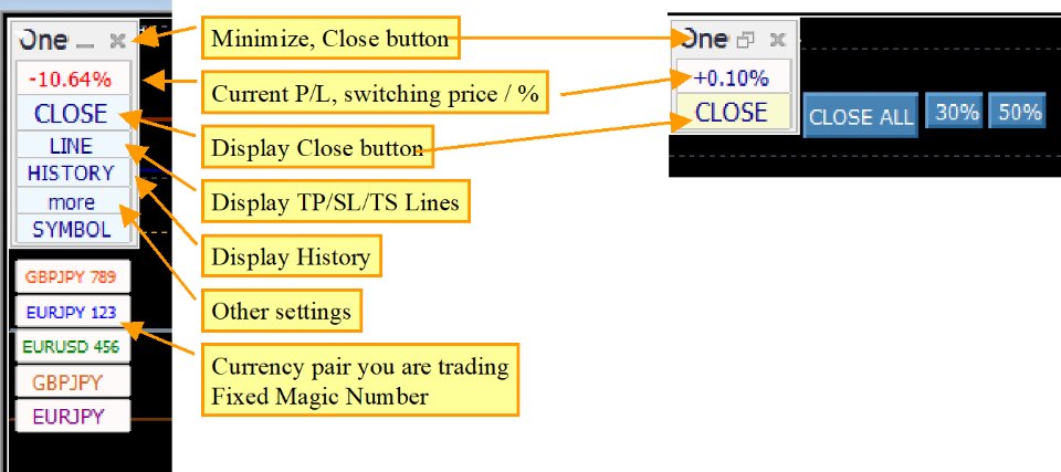 图片[5]-Asset Accelerator MT4 外汇EA-EA侦探社 - 全球领先的MQL5官网外汇EA机器人MT4自动化交易EA资源免费分享网站