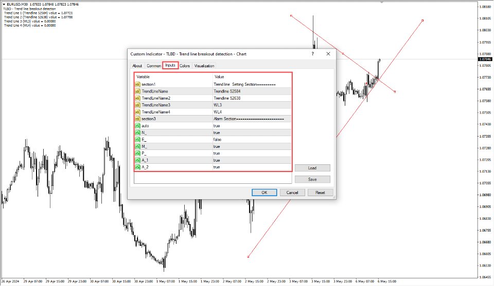 图片[3]-TLBD Chart Indicator MT4 外汇EA-EA侦探社 - 全球领先的MQL5官网外汇EA机器人MT4自动化交易EA资源免费分享网站