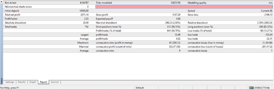 图片[1]-Smart Prospector Expert 外汇EA-EA侦探社 - 全球领先的MQL5官网外汇EA机器人MT4自动化交易EA资源免费分享网站