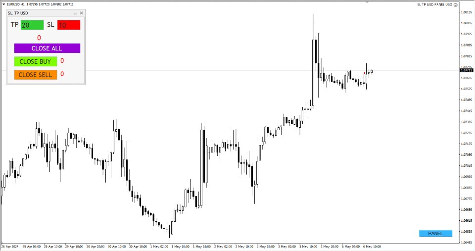图片[1]-Expert SL TP Dollar panel MT4 外汇EA-EA侦探社 - 全球领先的MQL5官网外汇EA机器人MT4自动化交易EA资源免费分享网站