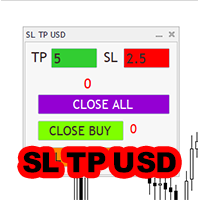 Expert SL TP Dollar panel MT4 外汇EA-EA侦探社 - 全球领先的MQL5官网外汇EA机器人MT4自动化交易EA资源免费分享网站