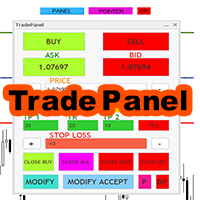 Expert trade panel MT4 外汇EA-EA侦探社 - 全球领先的MQL5官网外汇EA机器人MT4自动化交易EA资源免费分享网站