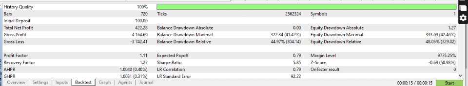 图片[1]-Excavator Trend Reversal EA 外汇EA-EA侦探社 - 全球领先的MQL5官网外汇EA机器人MT4自动化交易EA资源免费分享网站