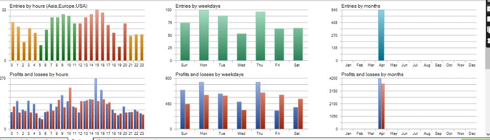 图片[3]-Excavator Trend Reversal EA 外汇EA-EA侦探社 - 全球领先的MQL5官网外汇EA机器人MT4自动化交易EA资源免费分享网站