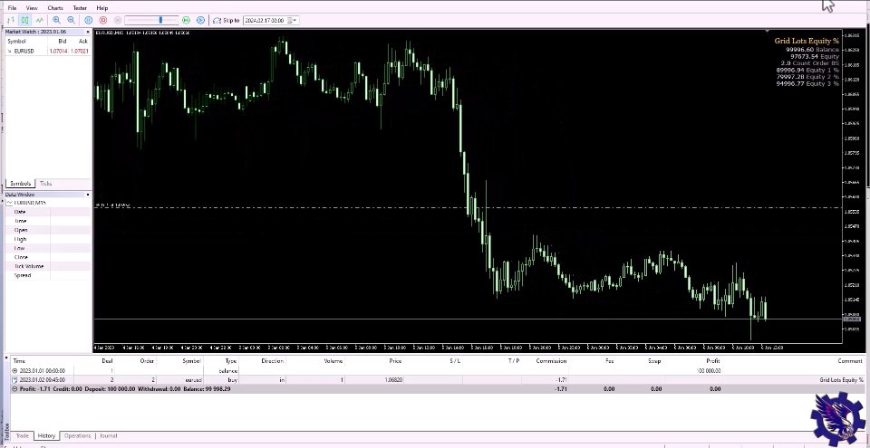 图片[2]-Vikopo Grid Lots Equity MT4 外汇EA-EA侦探社 - 全球领先的MQL5官网外汇EA机器人MT4自动化交易EA资源免费分享网站