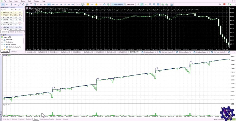 图片[3]-Vikopo Grid Lots Equity MT4 外汇EA-EA侦探社 - 全球领先的MQL5官网外汇EA机器人MT4自动化交易EA资源免费分享网站