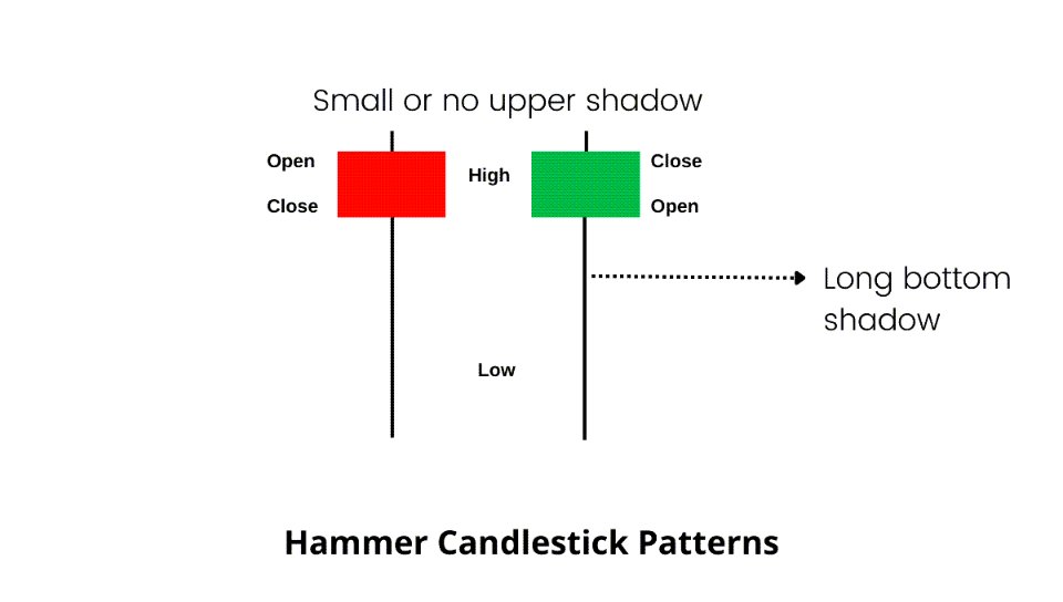 图片[3]-Expert or candle finder robot for forex 外汇EA-EA侦探社 - 全球领先的MQL5官网外汇EA机器人MT4自动化交易EA资源免费分享网站