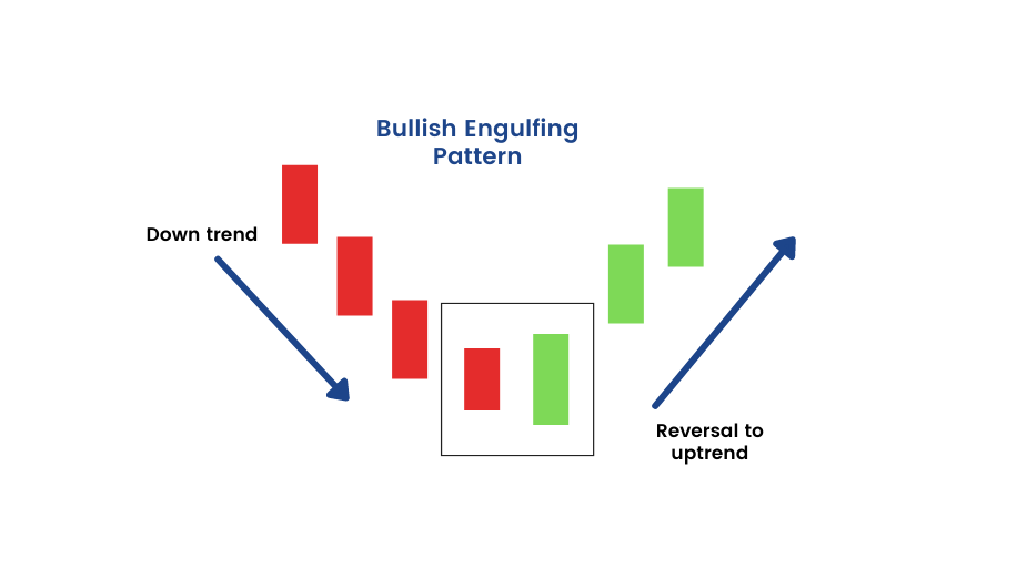 图片[5]-Expert or candle finder robot for forex 外汇EA-EA侦探社 - 全球领先的MQL5官网外汇EA机器人MT4自动化交易EA资源免费分享网站