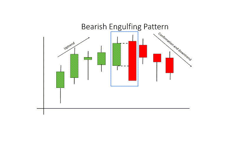 图片[6]-Expert or candle finder robot for forex 外汇EA-EA侦探社 - 全球领先的MQL5官网外汇EA机器人MT4自动化交易EA资源免费分享网站